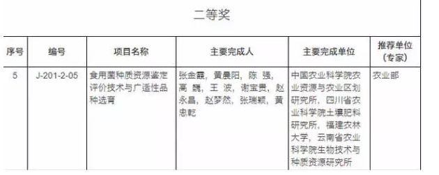 圖片關(guān)鍵詞 http://gdxshca.cn/ewebeditor/uploadfile/20180111095029960001.png