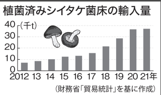 圖片關(guān)鍵詞 圖片